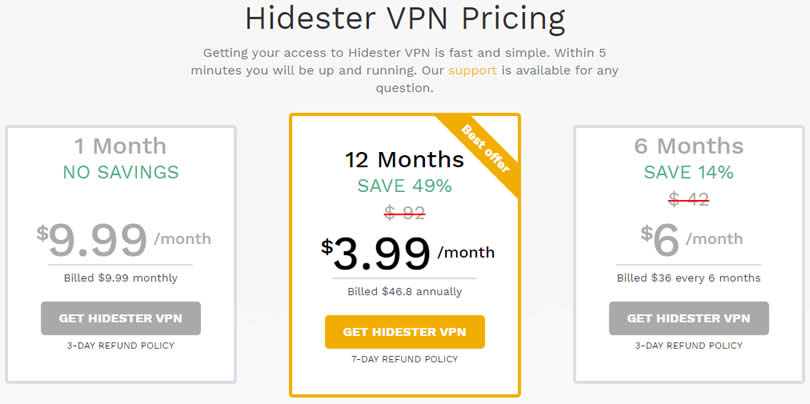 Hidester VPN定價計劃